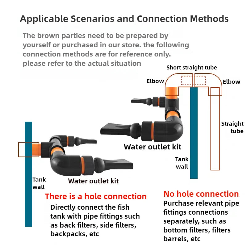 Sda2a5212994e42d78ba6ad64b25c94f58