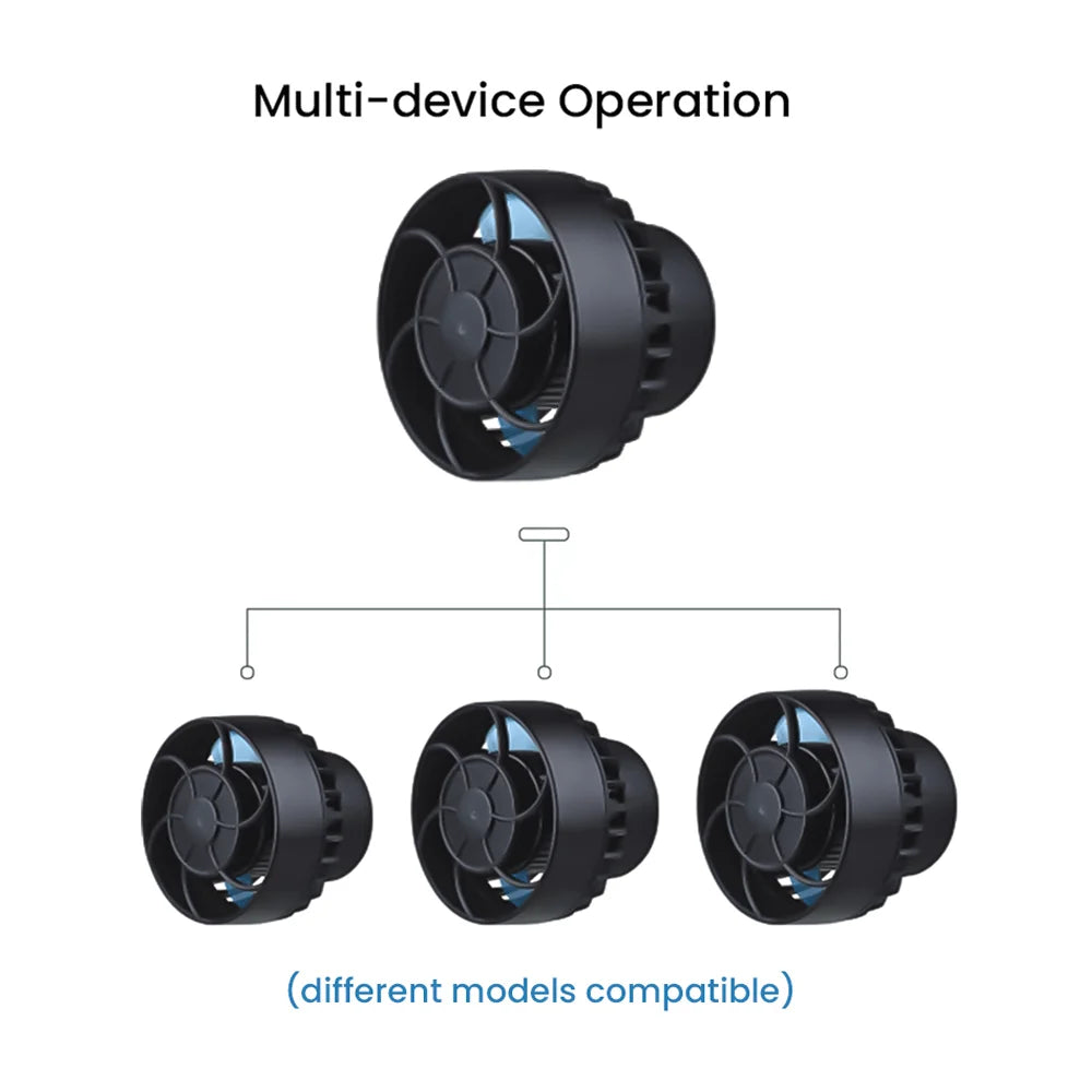 Sffd8f3d7edd545058c20c6eaee535ee3r