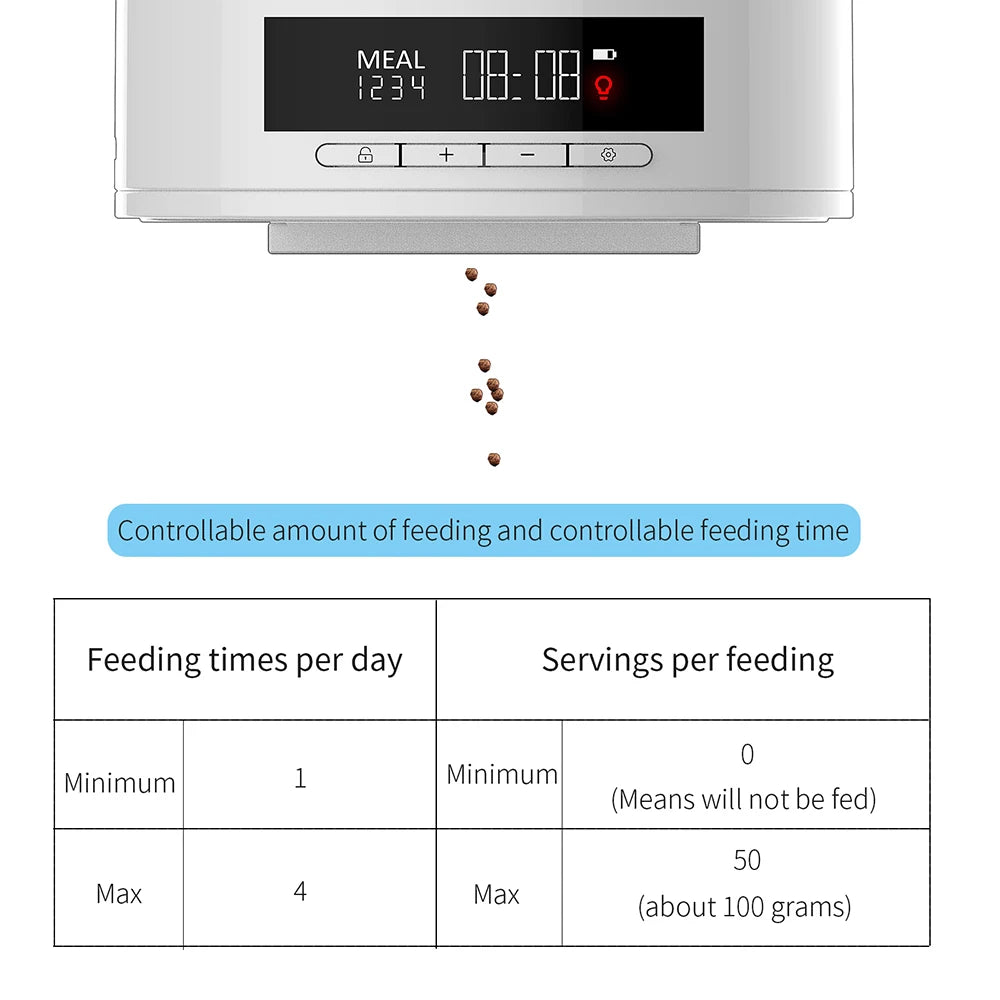 Sf22b07004984494f9c2621b228d4f192z