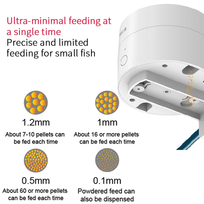 S14727db5add54bde88179259f92b03aav