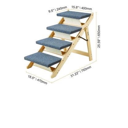 S21952dd562df4c4d94c289846de56979o