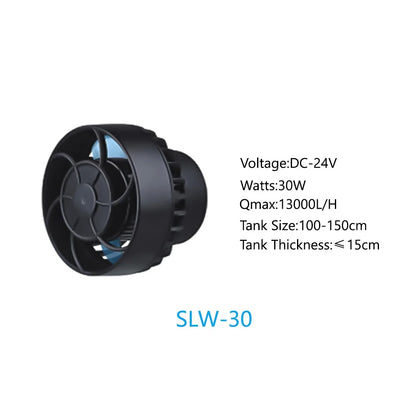 S30a50e7676e24c819d7da5952b1e9957c