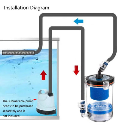 S856fe0db729644279b15c9adf8b65bcev