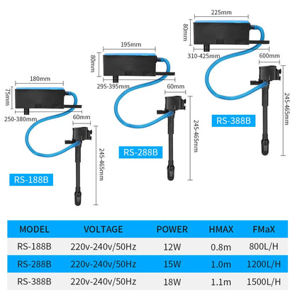 Sb625e68e41824c74bf067cc54b34d2156
