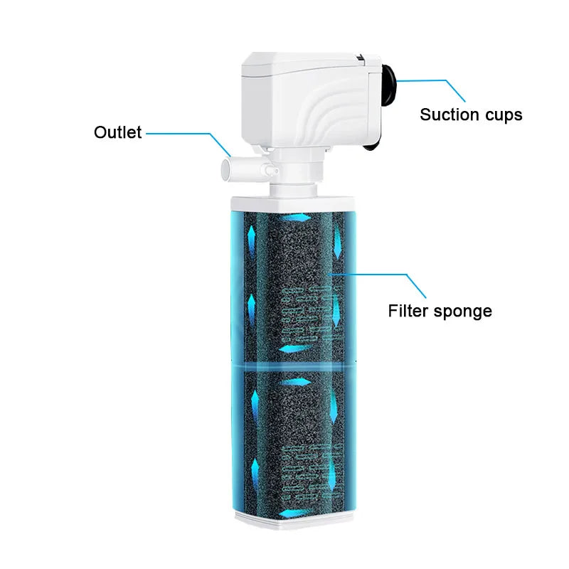 Sc2f29d84c0a34c03abe83ffc88dc82522