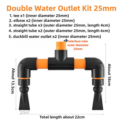 Sd5dc80ce79624c2393615abe0d3828b2o