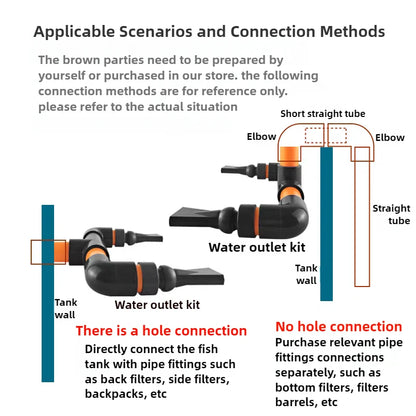 Sda2a5212994e42d78ba6ad64b25c94f58