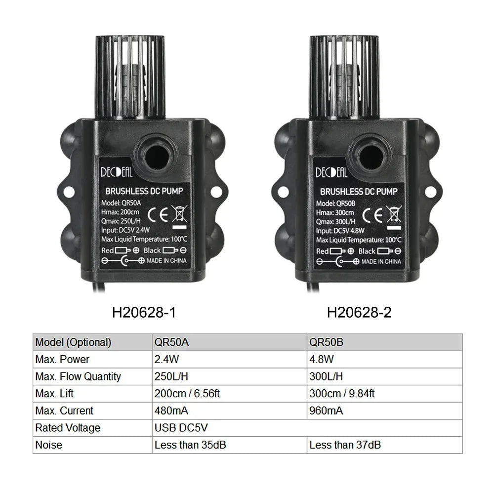 Se0b6e05e3a0844e6a9f6f00dade42119Q