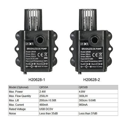 Se0b6e05e3a0844e6a9f6f00dade42119Q