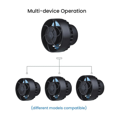 Sffd8f3d7edd545058c20c6eaee535ee3r