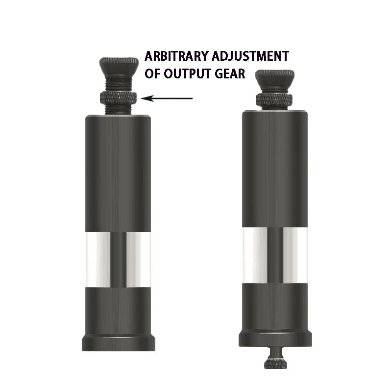 Sef3b17cc1b27449da5b55dd997f0e708b